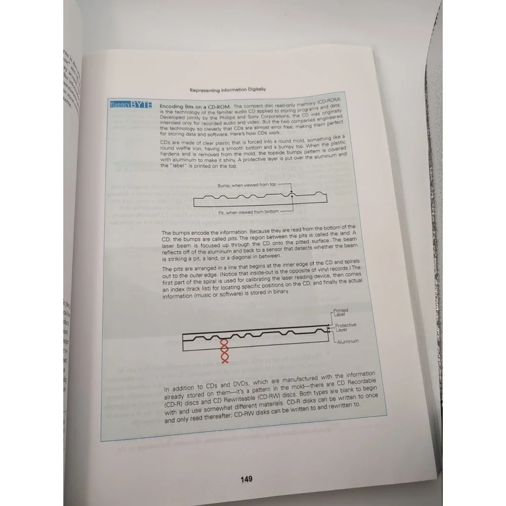 Pearson Custom‎ Computer Science: Starting Out with Programming Logic and Design